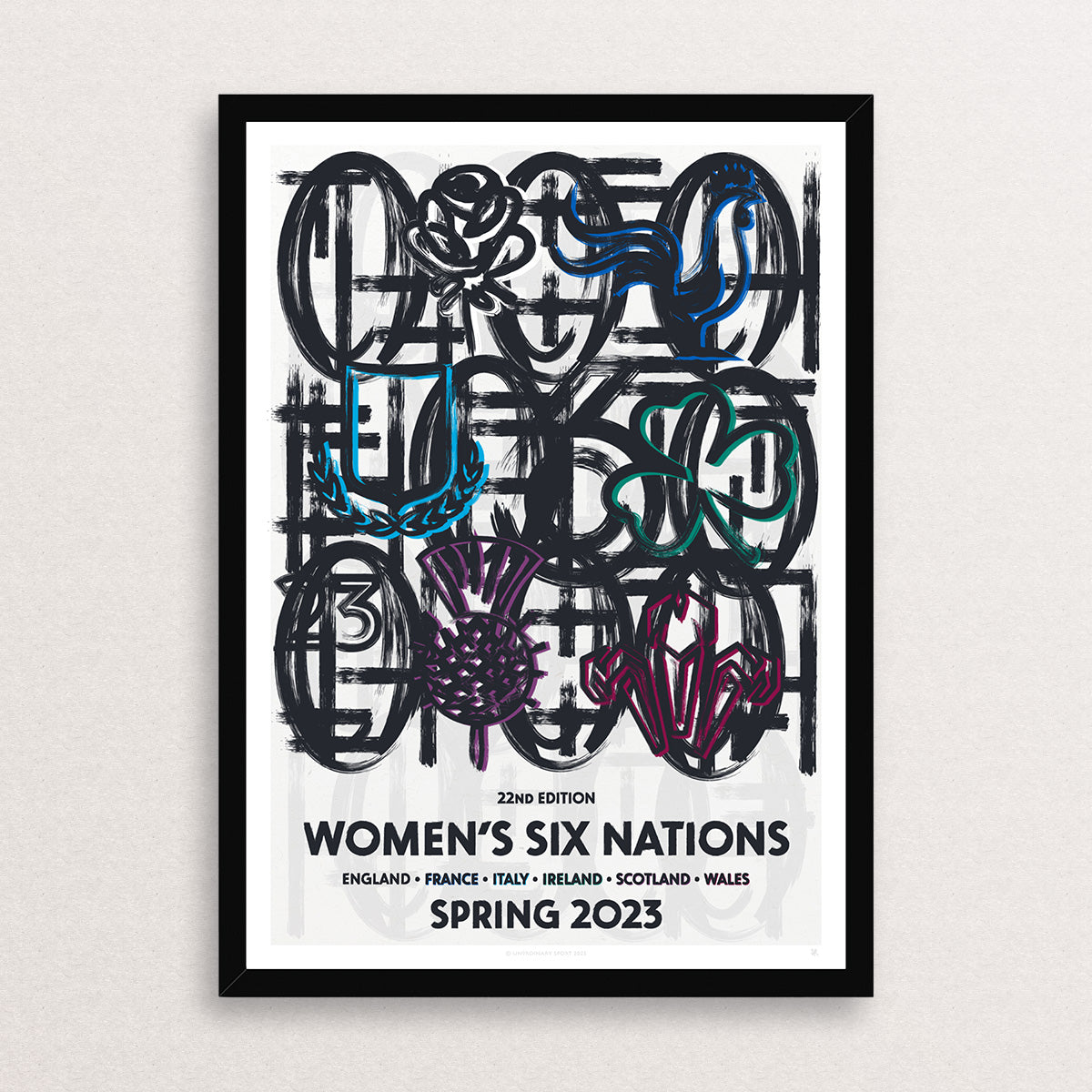 Women's Six Nations 2023