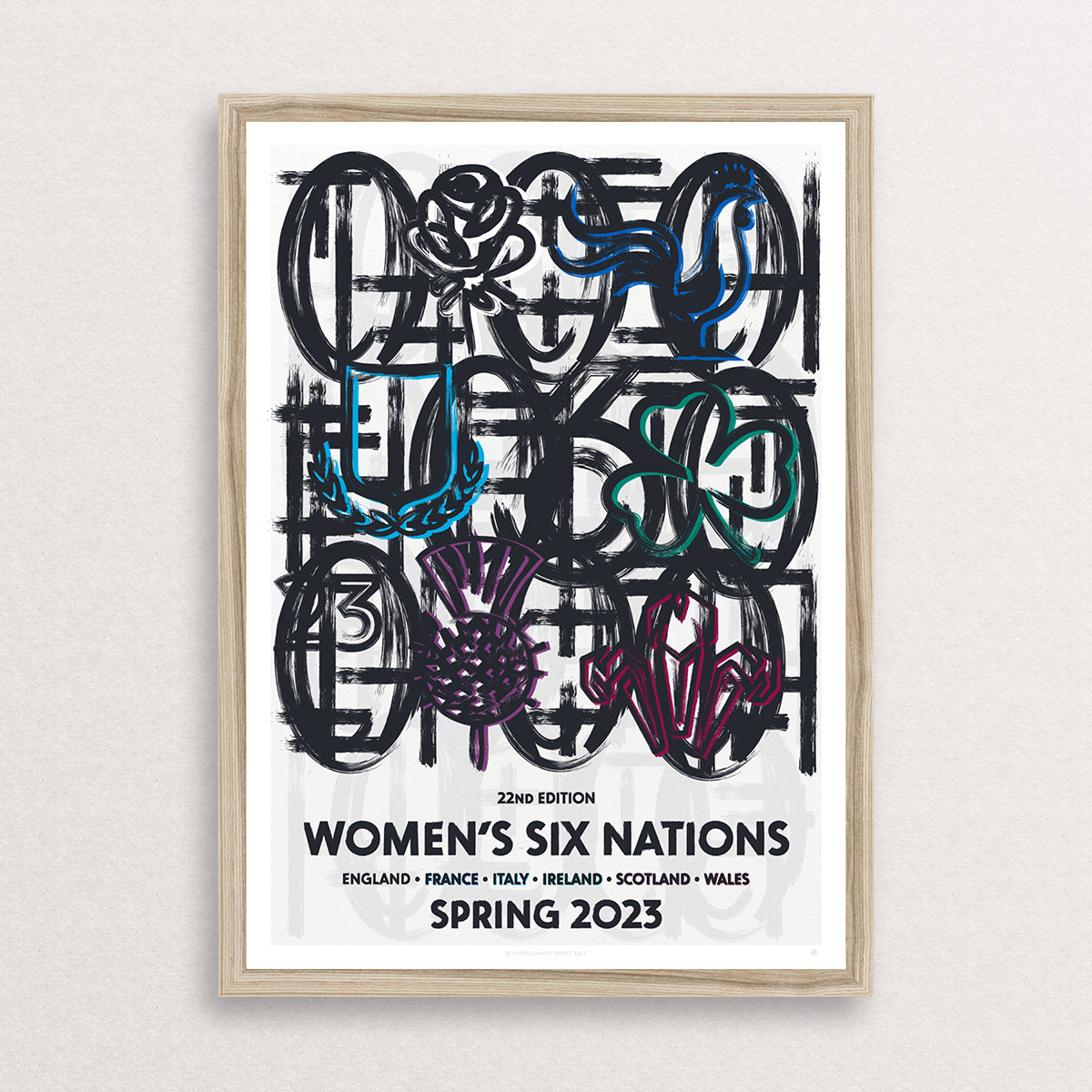 Women's Six Nations 2023