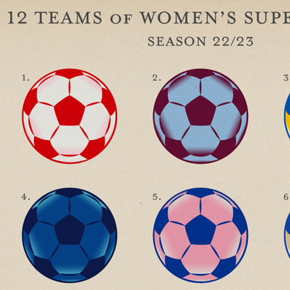 12 Teams of Women's Super League - Season 22/23